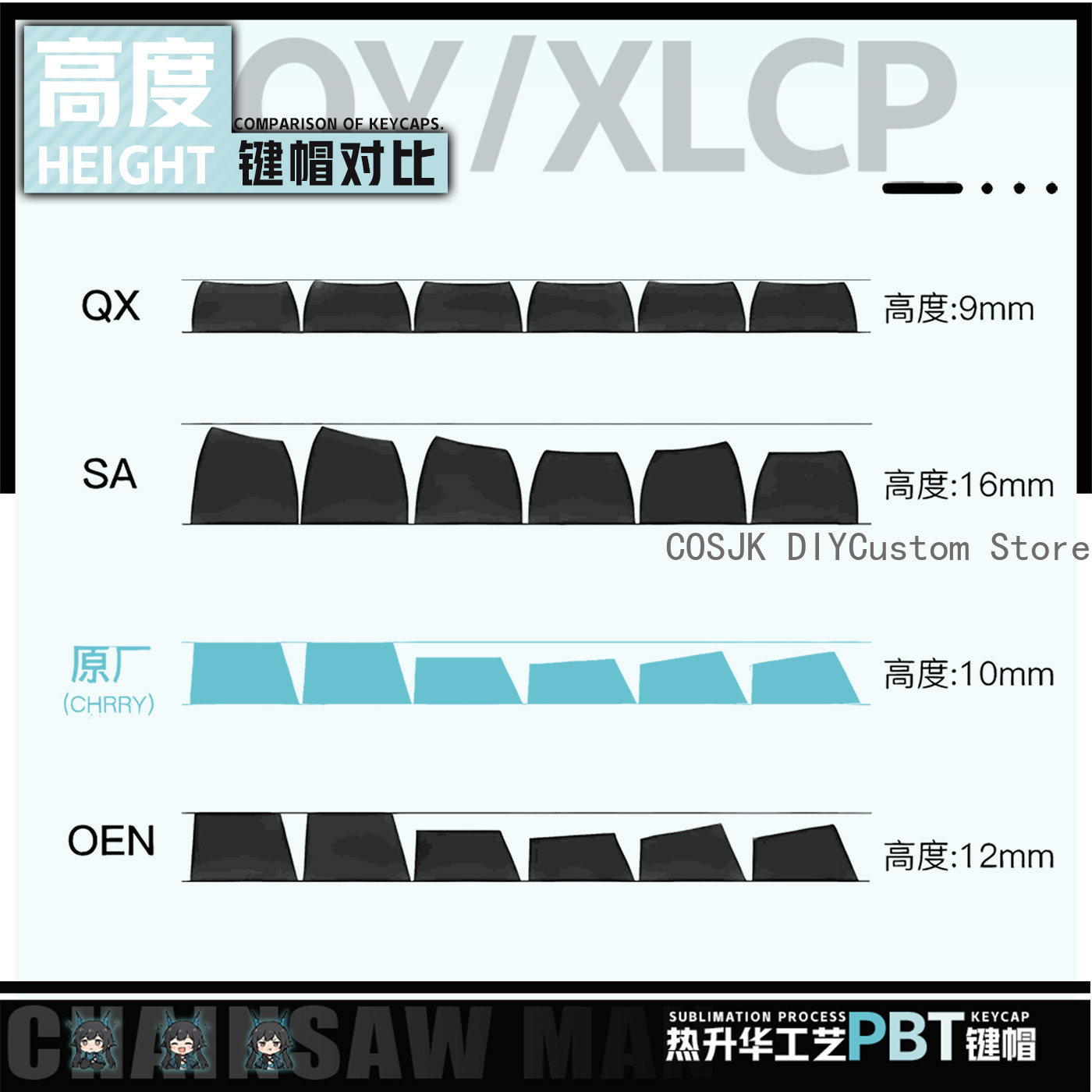 122 Keys Anime Chen Qianyu Ark - Gaming Accessories recension och pris
