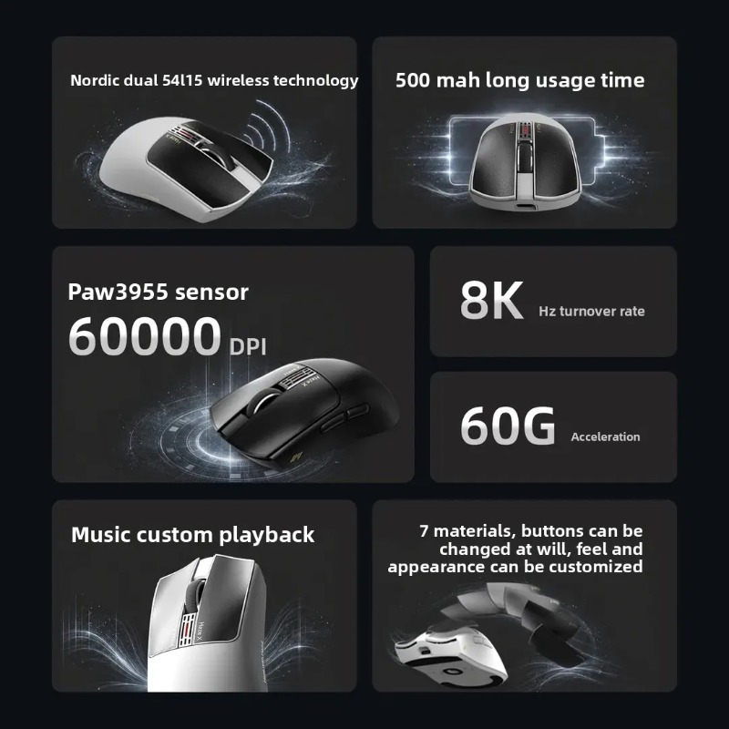 IPI Fog HAZEX Mouse Wireless 8 - Gaming Accessories recension och pris