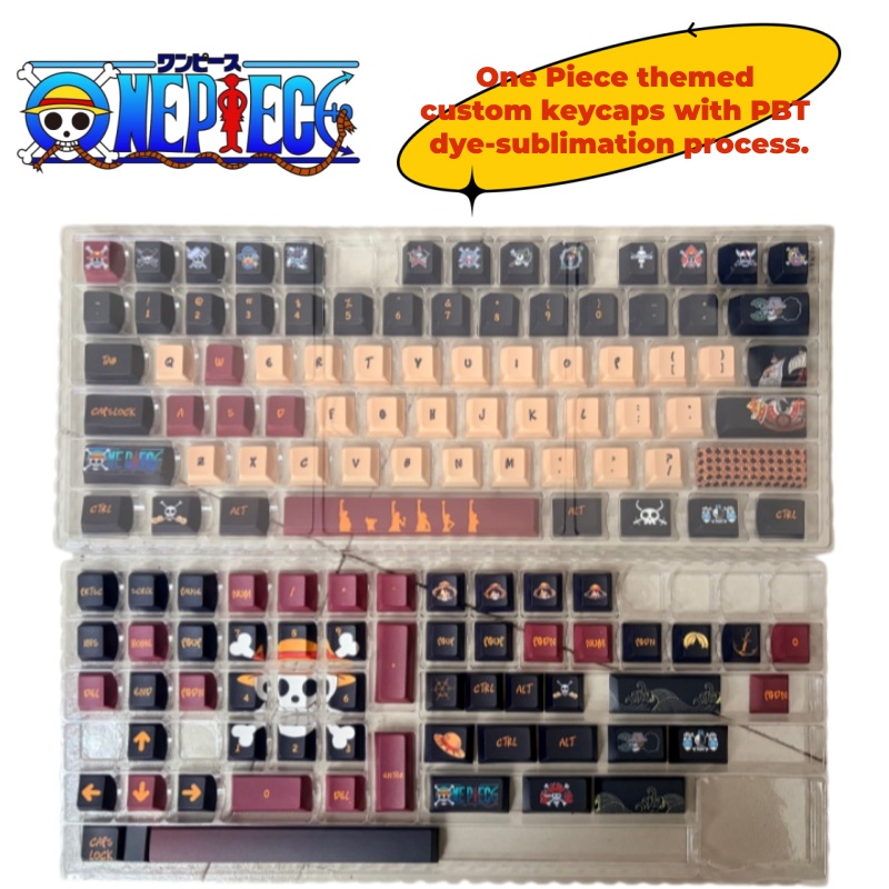 One Piece anime personality-th - Gaming Accessories recension och pris